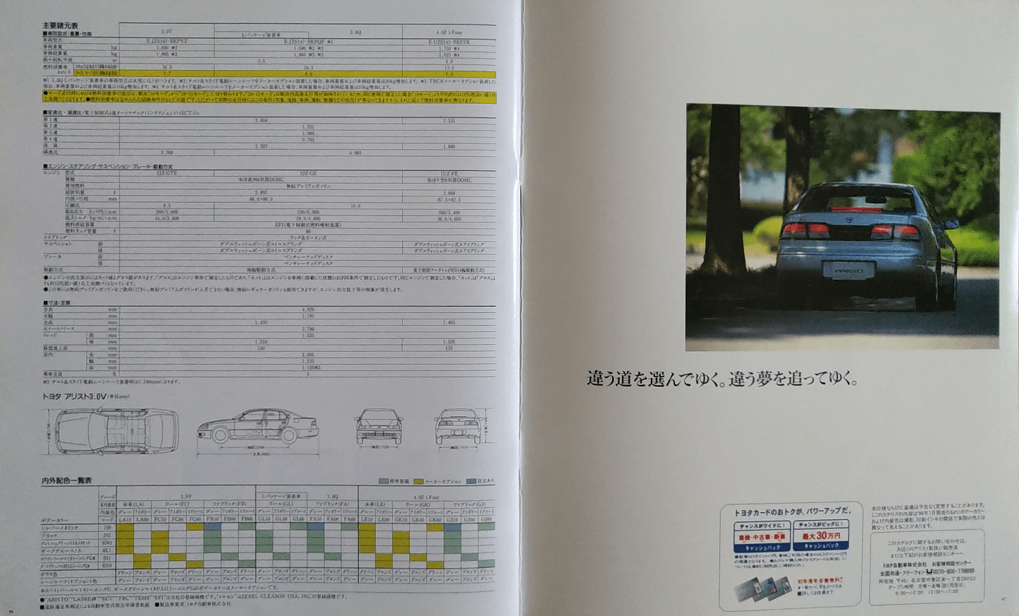 旧車カタログ トヨタ・アリスト（JZS14系）